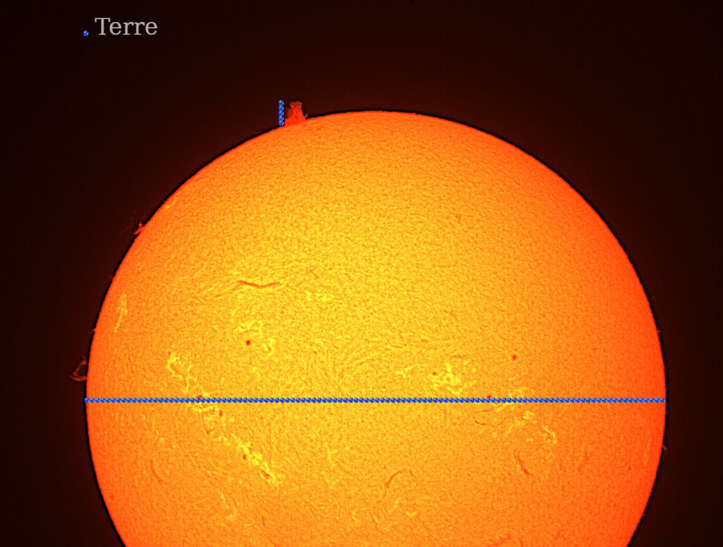 Soleil et la Terre à l'échelle